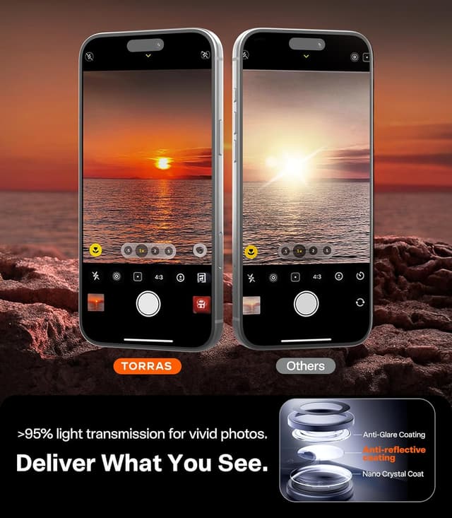 Detalle de iPhone 17 Pro Max camera lens protector