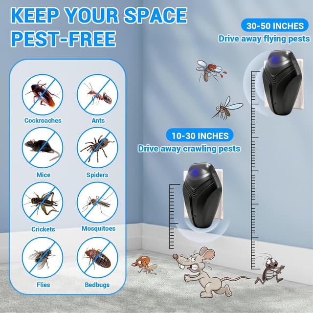 Detalle 2 de TATUNER Ultrasonic Pest Repeller 4PCS