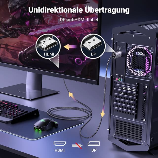 Detalle 2 de UGREEN DisplayPort auf HDMI Kabel 2 m 8K