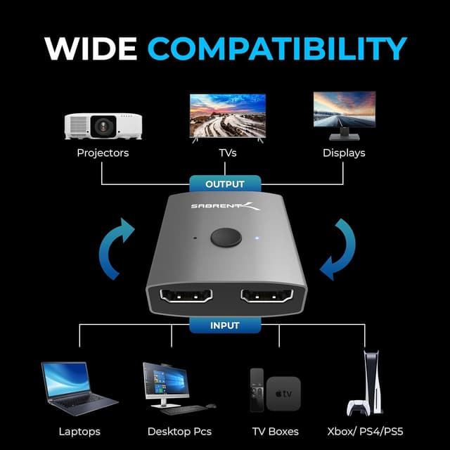 Detalle de SABRENT HDMI Switch 2-in-1 (DA-HSW2) for 4K 60Hz, Bi-Directional aluminium selector