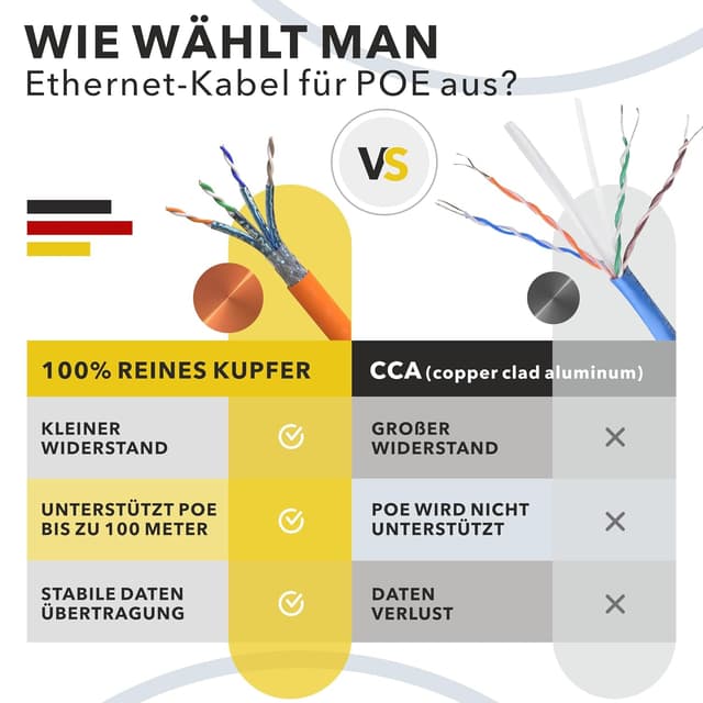 Thumbnail 6 de RedStar24 CAT7 Duplex 50 m Verlegekabel