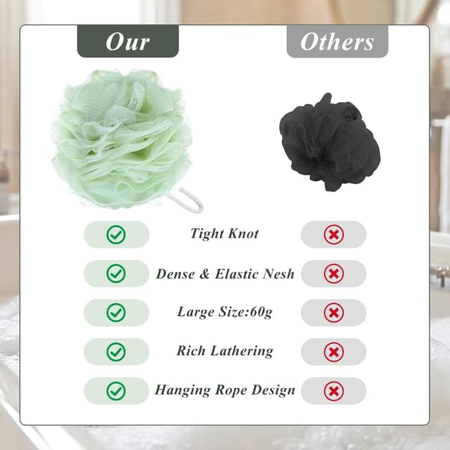 Detalle 2 de flintronic 4er Set Badeschwamm & Dusch-Luffa-Kugeln (60 g), weich, extra groß, 12 x 12 cm