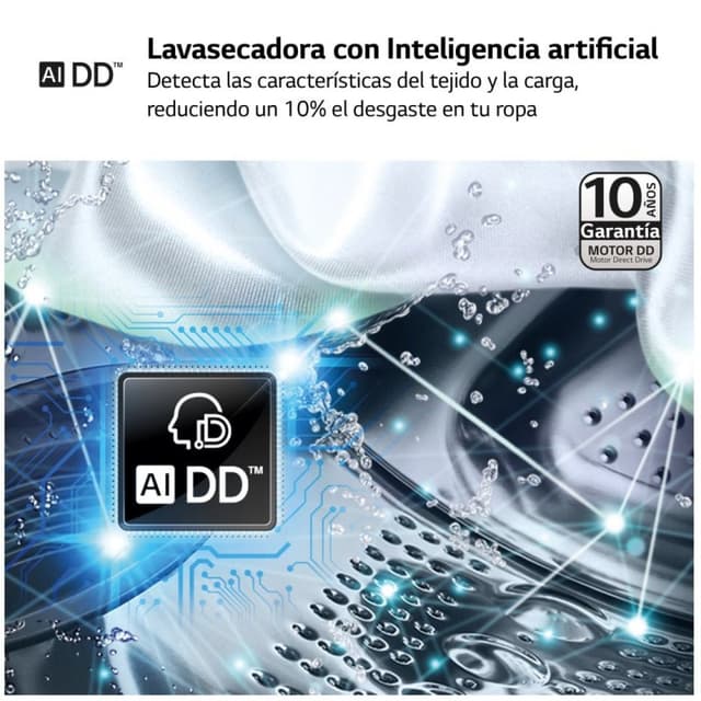 Detalle 2 de LG F4DR7511AGW Lavasecadora 11kg/6kg D