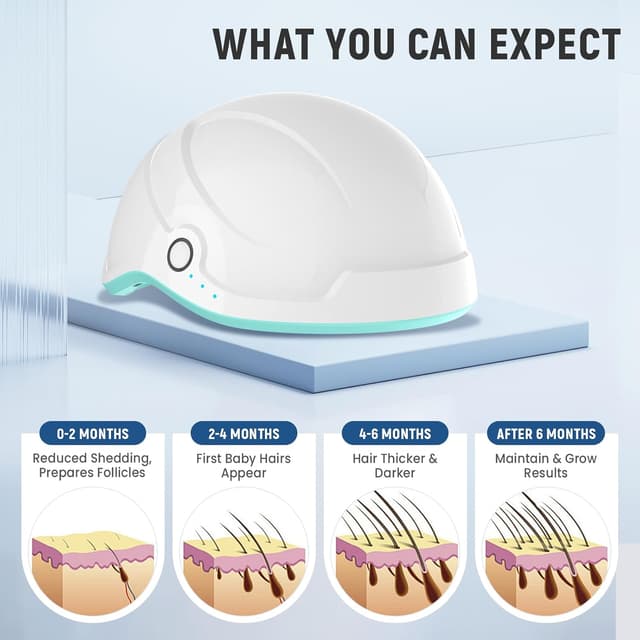 Thumbnail 3 de iKeener lllt Laser Helm 109 Dioden 3800 mAh