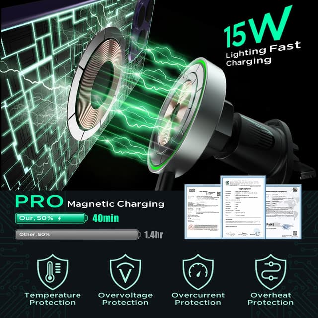 Detalle 2 de Hinyx Mag-Safe Handyhalterung fürs Auto mit Ladefunktion – magnetische Autohalterung mit Qi-Laden