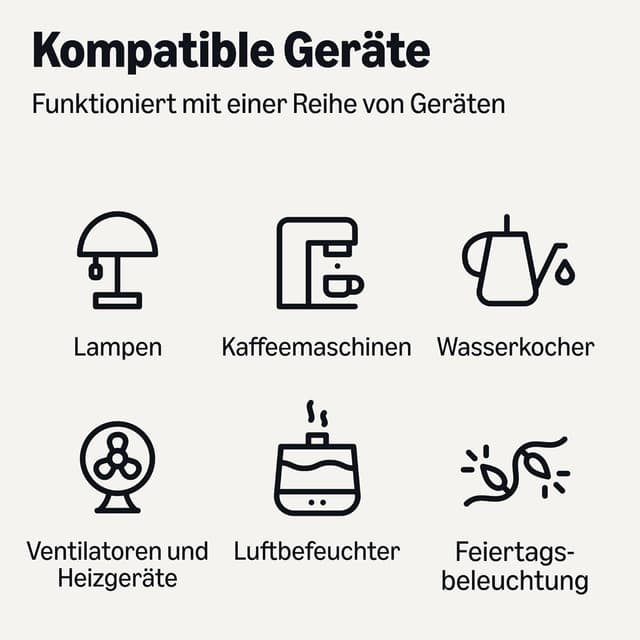 Detalle 2 de Amazon Basics Smart WLAN-Steckdose für EU, nur kompatibel mit Alexa (Wi‑Fi, Weiß) – 1 Stück