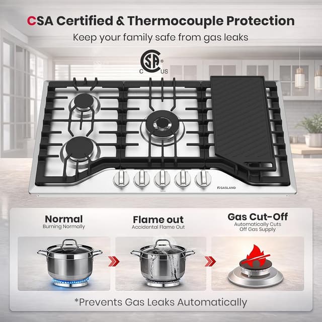 Thumbnail 6 de GASLAND GH3365SF 36 Inch gas cooktop