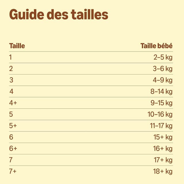 Thumbnail 4 de By Amazon 86 Couches Ultra Absorbantes Taille 3 4-9kg