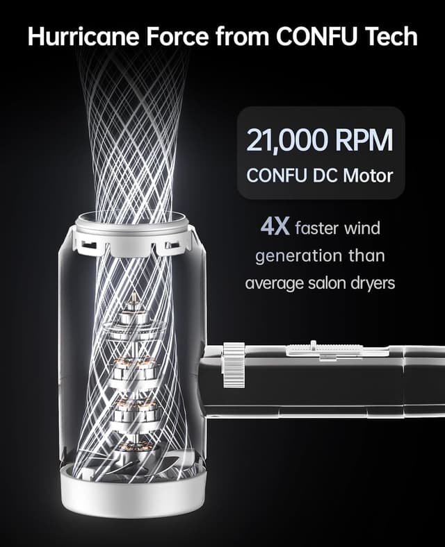 Thumbnail 2 de CONFU 1800W Hair Dryer with Ionic Technology