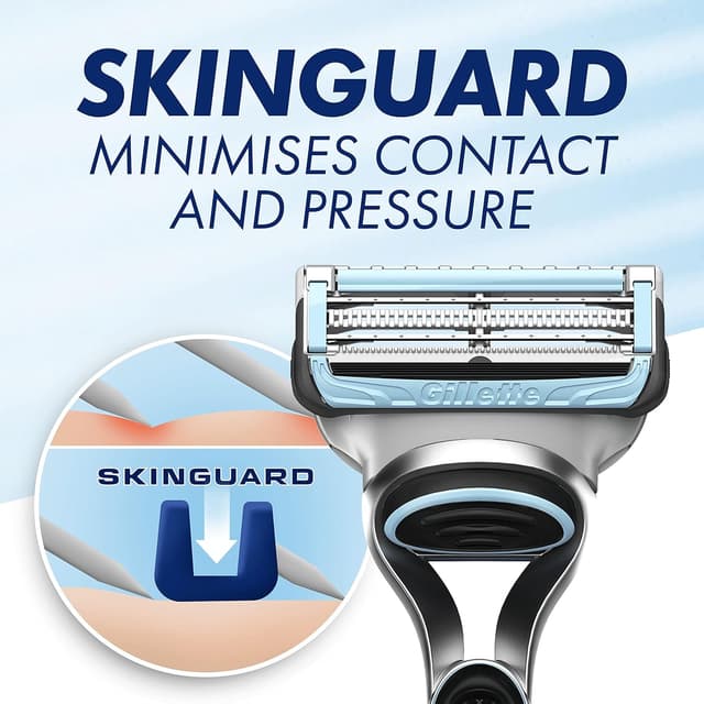 Detalle de Gillette SkinGuard Sensitive Razor for Men with SkinGuard protection and 10 blade refills