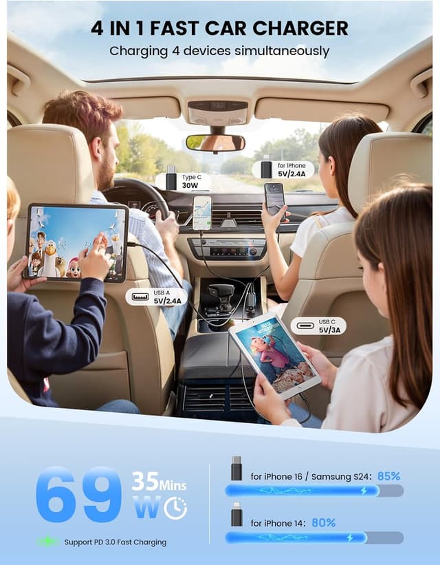 Thumbnail 4 de Lamicall 4 IN 1 Retractable Car Charger 69W