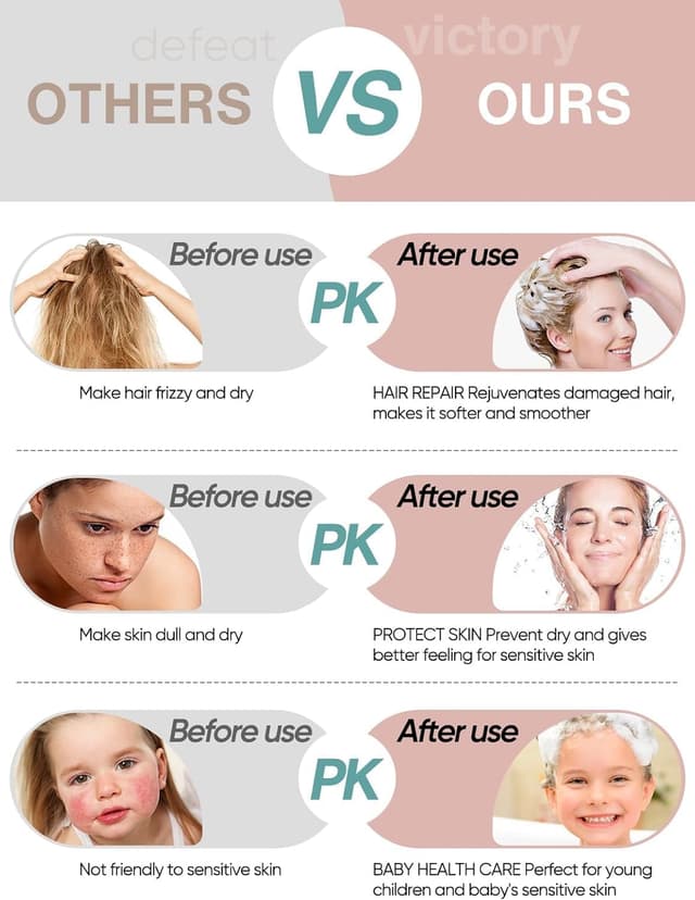 Thumbnail 2 de Cobbe Hard Water Filter Shower Head 20-stage