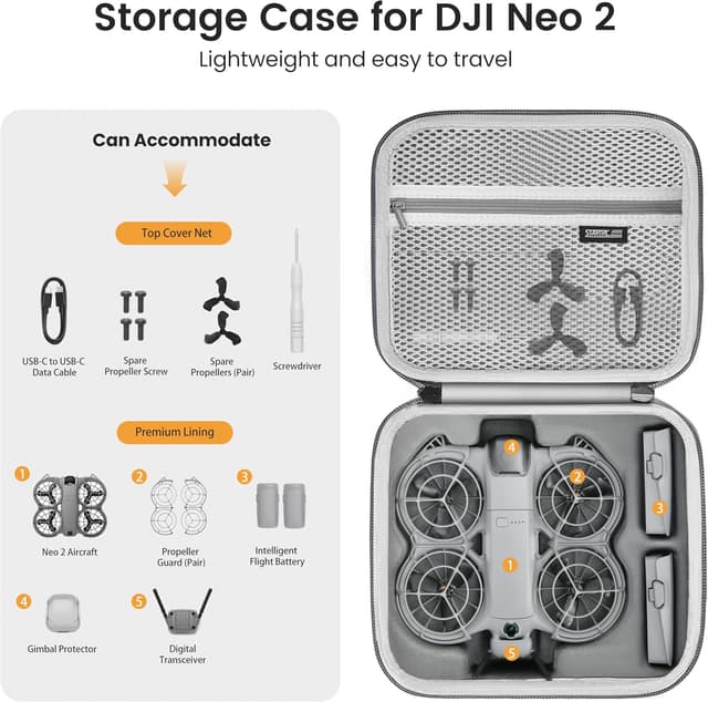 Detalle de STARTRC Neo 2 Tasche – tragbare PU-Umhängetasche für DJI Neo 2 und Akku-Zubehör