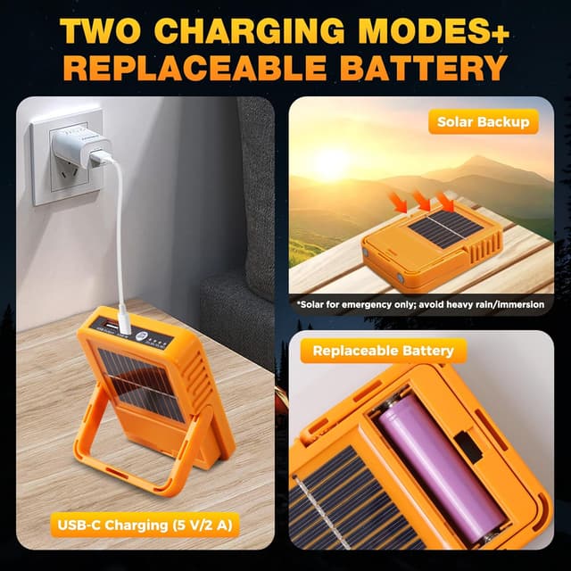 Detalle 2 de SOLAVN Rechargeable LED Work Light, 500 lm