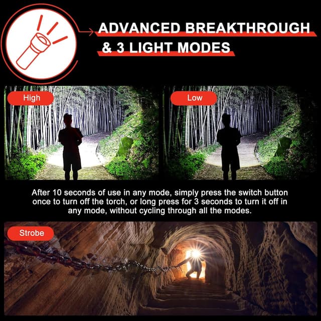 Detalle 2 de WOWNIGHT Torches 500000 lumen rechargeable torch 🔦