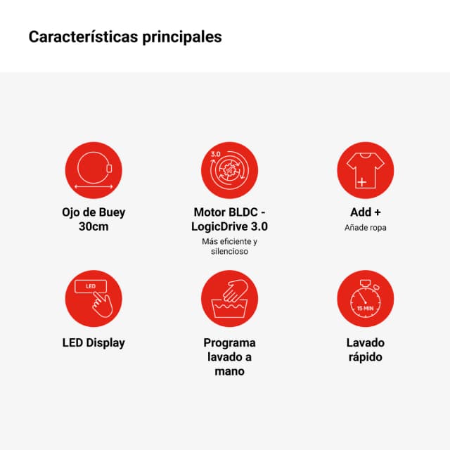 Detalle 1 de Fagor 3FE-9712 Lavadora 9 kg, 1.400 rpm