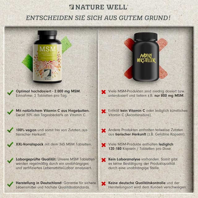 Thumbnail 2 de NatureWell MSM 2000 mg pro Tag Tabletten