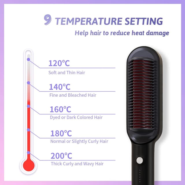 Thumbnail 3 de VKK Hair Straightener Brush