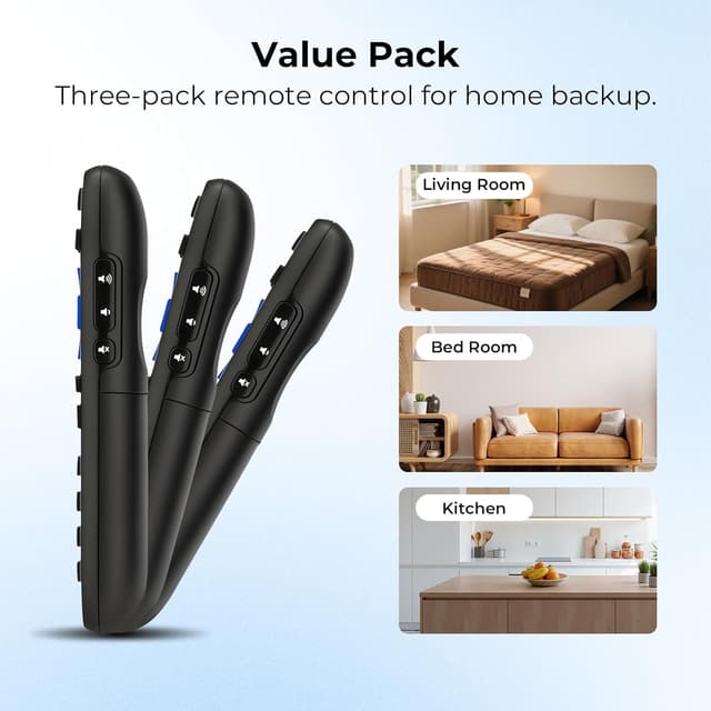 Thumbnail 3 de 3-Pack Replacement Roku TV Remote