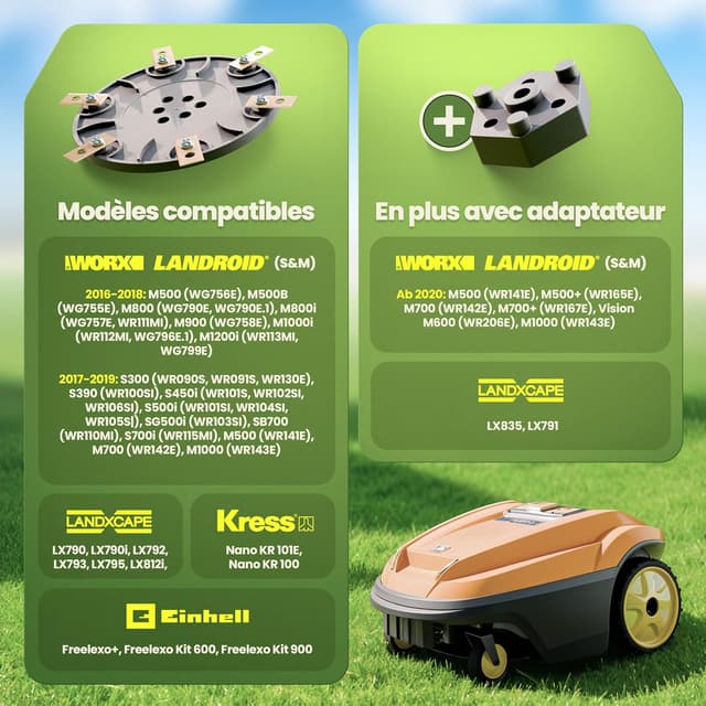 Detalle de Plateau porte-lames GARLINGO 143 mm