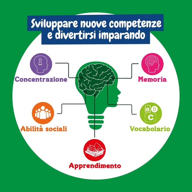 Thumbnail 6 de Science4You Mappamondo Luminoso per Bambini +8 anni con atlante geografico e quiz