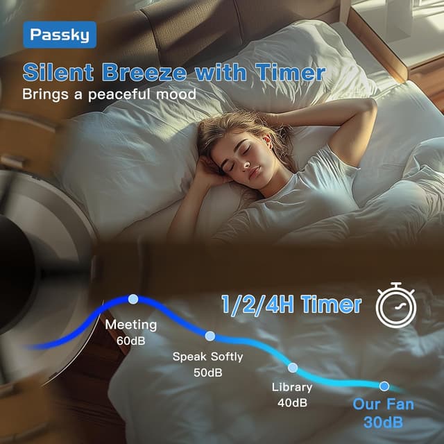 Thumbnail 6 de Passky 52 inch Flush Mount Ceiling Fan