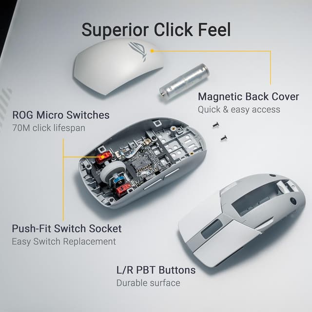 Thumbnail 6 de ASUS ROG Strix Impact III Wireless 🖱️ Ratón Gaming, 36K DPI, Bluetooth