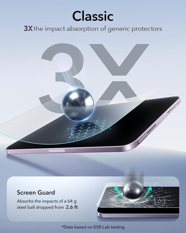 Thumbnail 6 de ESR Paper-Feel Schutzfolie (2 Stück) für iPad mini 7/6 – mattes 9H Panzerglas mit UltraFit-Ablage