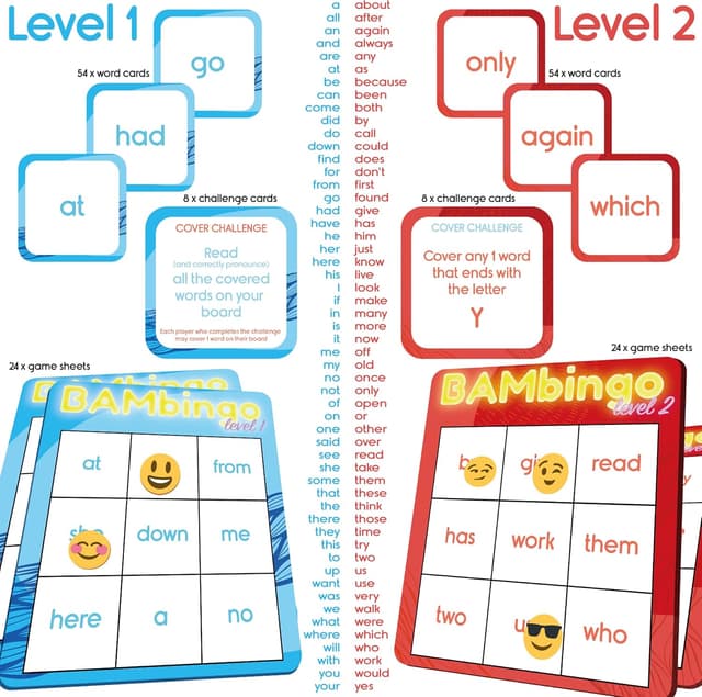 Detalle de THE BAMBINO TREE Sight Word Bingo 108 🎲