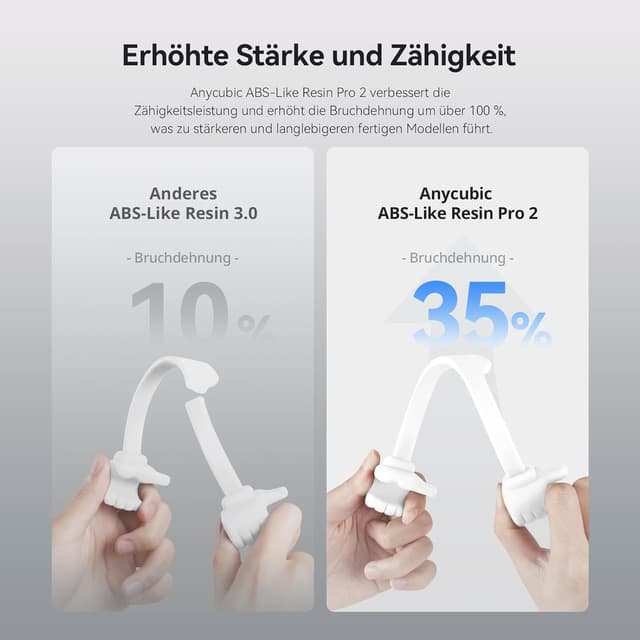 Detalle 2 de ANYCUBIC ABS-Like Resin Pro 2 3D Printer Resin (White, 1kg) – enhanced strength, low shrinkage & low odour