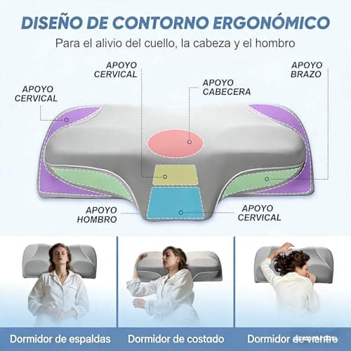 Detalle 2 de CloudNook Almohada cervicales y cuello viscoelástica ortopédica con espuma con memoria