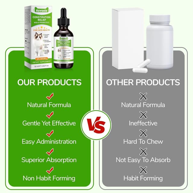 Detalle 2 de CFHQXSZ Rilassante per stitichezza 60 ml 🐾