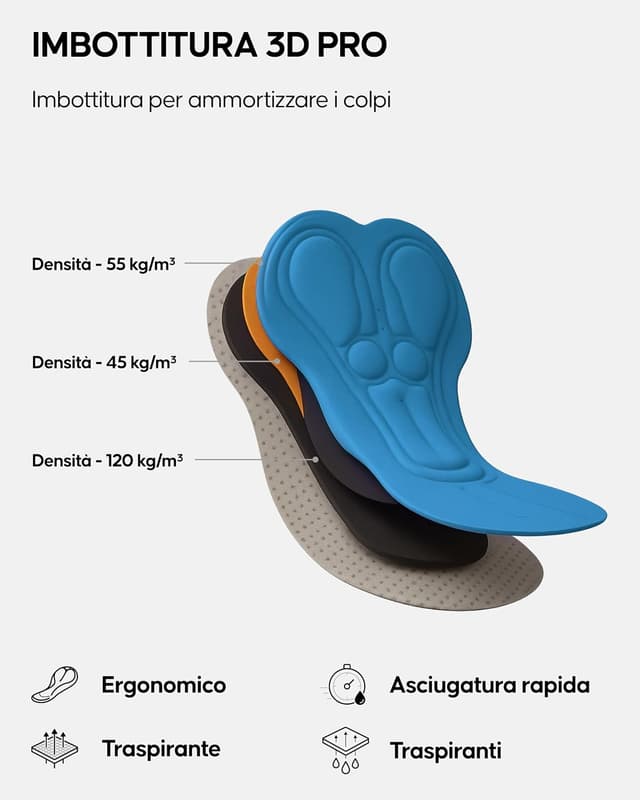 Detalle 2 de Danish Endurance Pantaloncini ciclismo imbottiti 3D