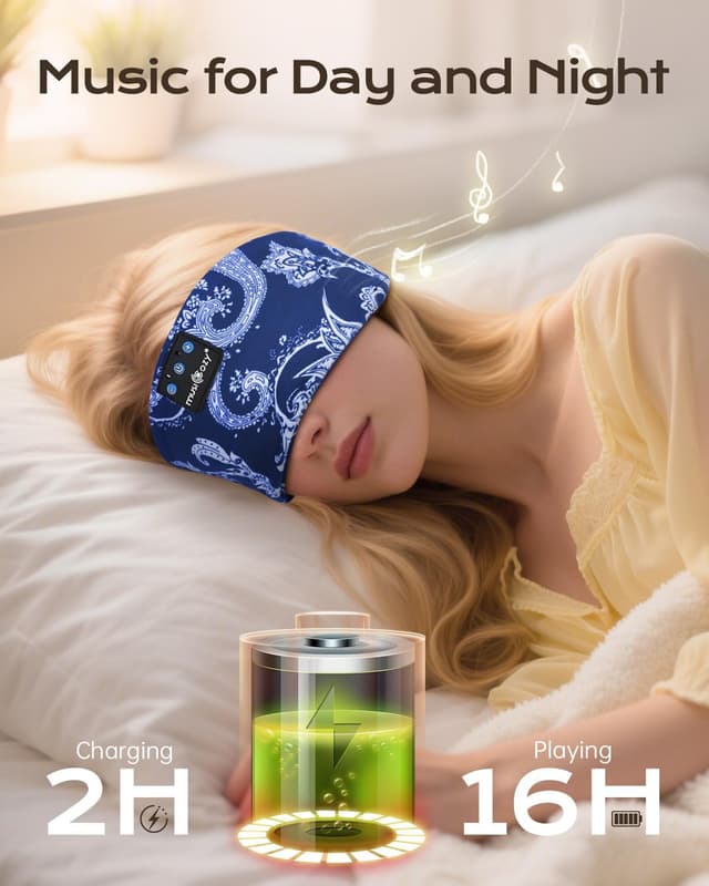 Detalle de MUSICOZY Bluetooth-Schlafkopfhörer: Schlafen, Reisen & Training ohne Kabel – für Seitenschläfer