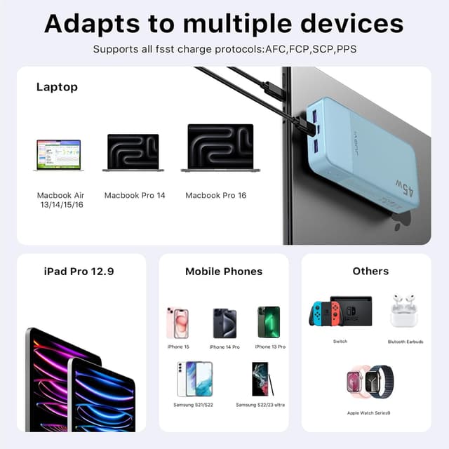 Detalle de JUOVI Power Bank 20000 mAh 45W con ricarica rapida, 4 porte e display LED (Blu)