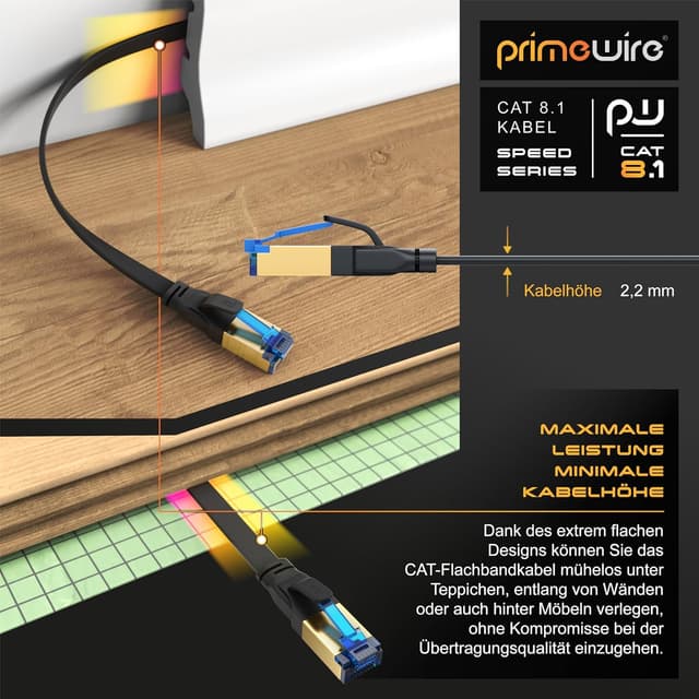 Detalle 2 de CSL CSL 7,5m CAT 8 Netzwerkkabel (Flachband) für 40 Gbit/s mit RJ45 – schwarz