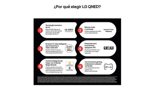 Detalle de LG QNED QNED80 86" 4K 2025 Smart TV