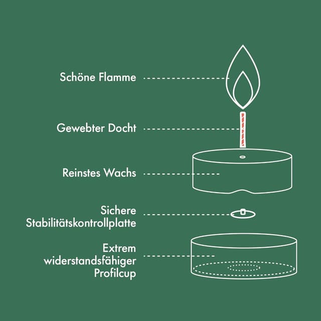 Thumbnail 2 de Bolsius - 240 Velas de té blancas 🌟 - Cera vegetal natural