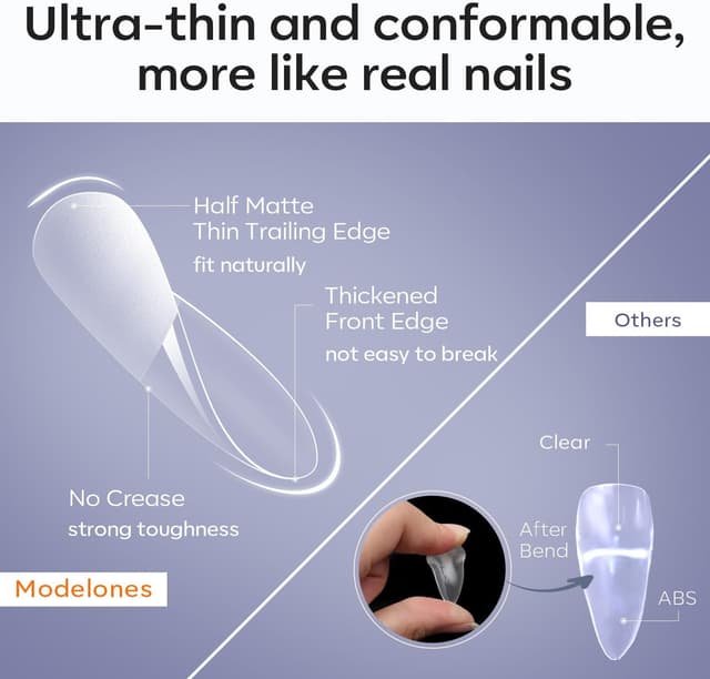 Detalle de Modelones 510 pezzi unghie finte in gel (15 taglie) “mandorla” semi opaca