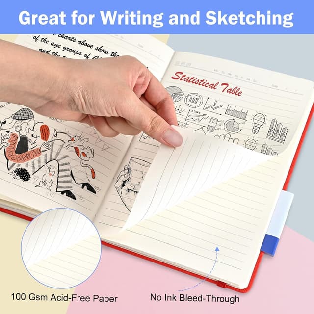 Detalle de SUQJOY A5 Lined Hardback Notebook Set (Pack of 4) with Elastic Strap, 140 x 210 mm