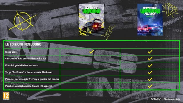 Detalle 2 de Need for Speed Unbound PCWin EA App