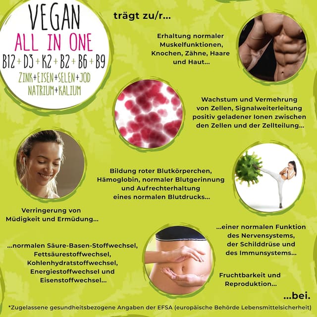 Detalle 2 de Vegan All-in-One Multikomplex mit B12, D3, K2, Folsäure, Zink, Eisen, Selen & Jod – 120 Kapseln