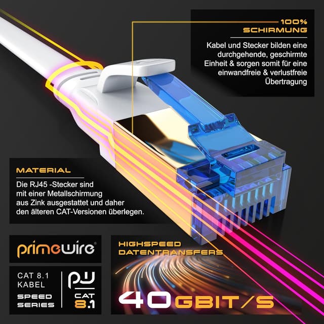 Detalle de CSL CAT 8.1 Netzwerkkabel (3 m) flach & dünn, 40-Gigabit RJ45 (weiß)