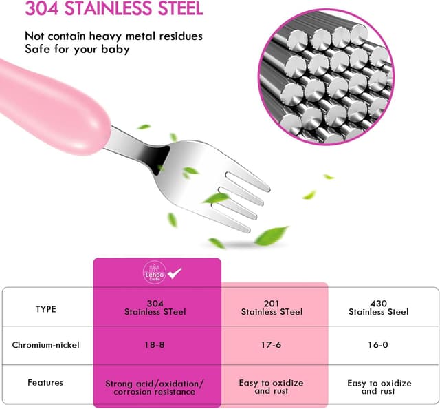 Detalle 2 de Lehoo Castle toddler fork and spoon set (6 pcs) – stainless steel unicorn cutlery for ages 2–4