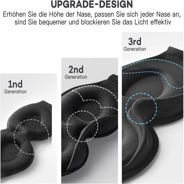 Detalle de onaEz 3D Schlafmaske 12mm tief 💤