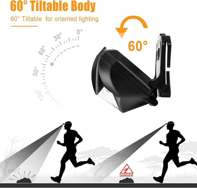 Thumbnail 3 de Suright linterna frontal 2 piezas