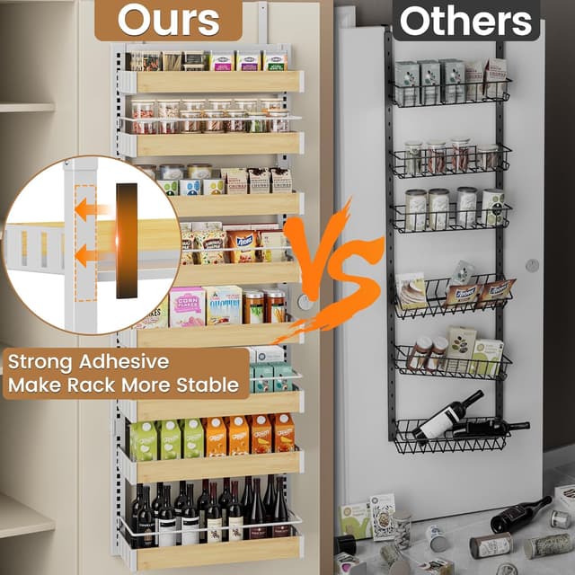 Detalle 2 de POKIPO 8 Tier Over The Door Pantry Organizer (2-in-1 wall mount or hanging spice rack)