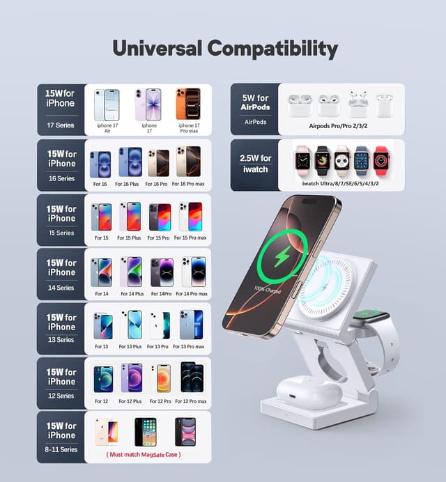 Detalle 2 de 3 in 1 Wireless Charging Station 15W