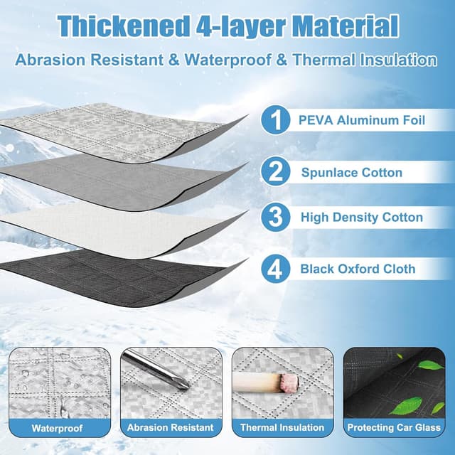 Detalle de Newthinking Car Frost Windscreen Cover for Winter (with mirror covers and magnets) – heavy-duty windscreen frost protector