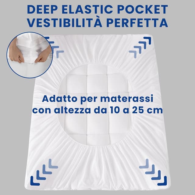 Detalle 1 de DUANDUAN topper matrimoniale 160x190 cm